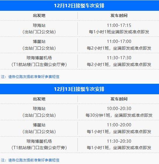 2025瓊海博鰲職工馬拉松領(lǐng)物攻略（時間+地點+注意事項）（7）