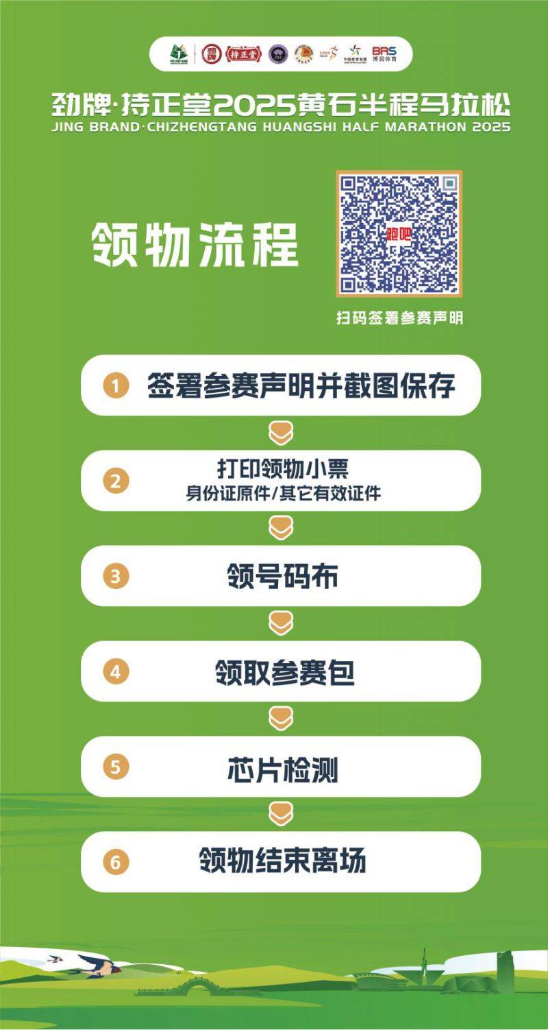 2025黃石馬拉松路線圖（3）