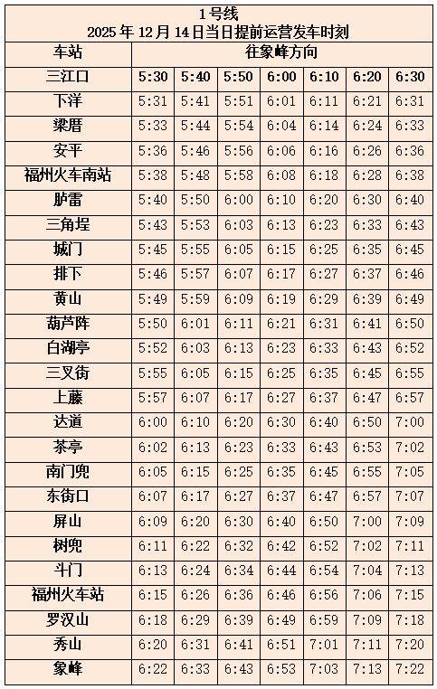 2025年福州馬拉松賽事期間地鐵運(yùn)營(yíng)時(shí)刻表