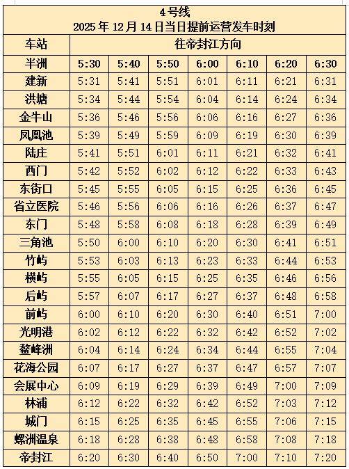 2025年福州馬拉松賽事期間地鐵運(yùn)營(yíng)時(shí)刻表（5）