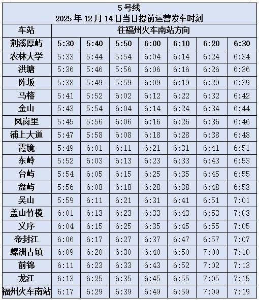 2025年福州馬拉松賽事期間地鐵運(yùn)營(yíng)時(shí)刻表（7）