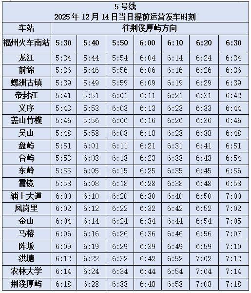 2025年福州馬拉松賽事期間地鐵運(yùn)營(yíng)時(shí)刻表（8）