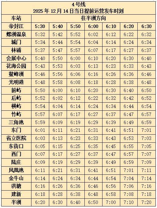 2025年福州馬拉松賽事期間地鐵運(yùn)營(yíng)時(shí)刻表（6）