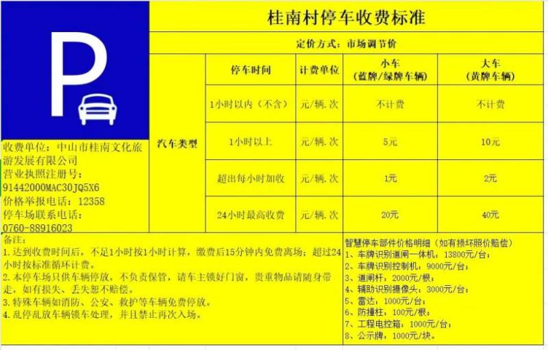 2026中山第三屆家庭迷你馬拉松活動(dòng)攻略 2026中山第三屆家庭迷你馬拉松活動(dòng)攻略