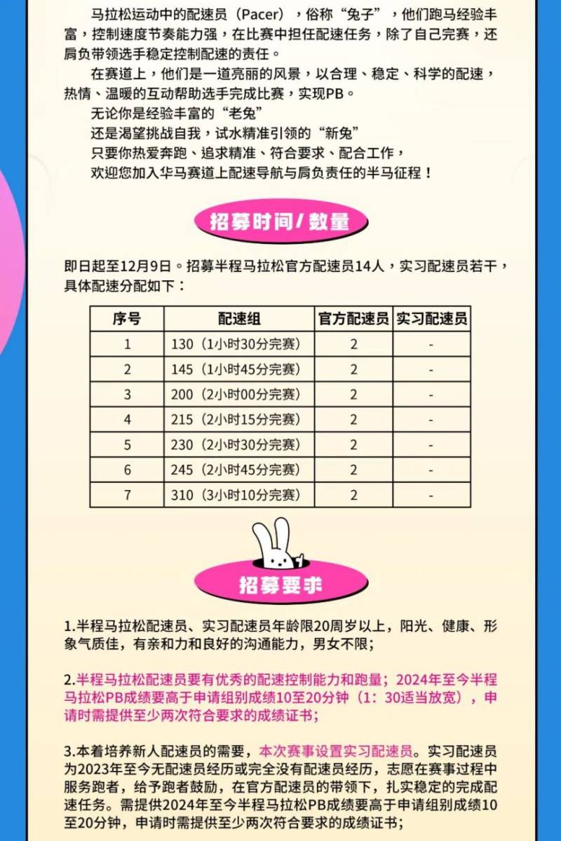 2025華安半馬拉松速配員招募及永久參賽申請(qǐng)指南（2）