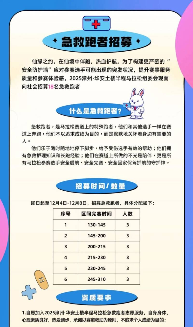 2025華安半馬拉松速配員招募及永久參賽申請(qǐng)指南（5）