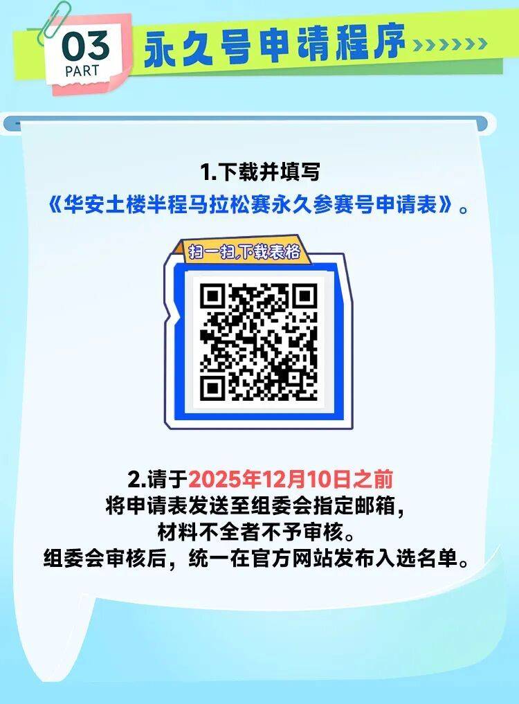2025華安半馬拉松速配員招募及永久參賽申請(qǐng)指南（14）