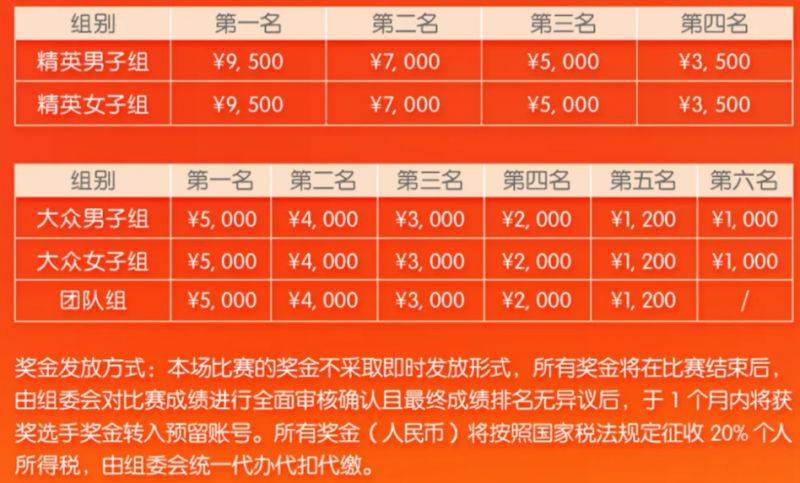 2026深圳平安金融中心國際垂直馬拉松競賽規(guī)程