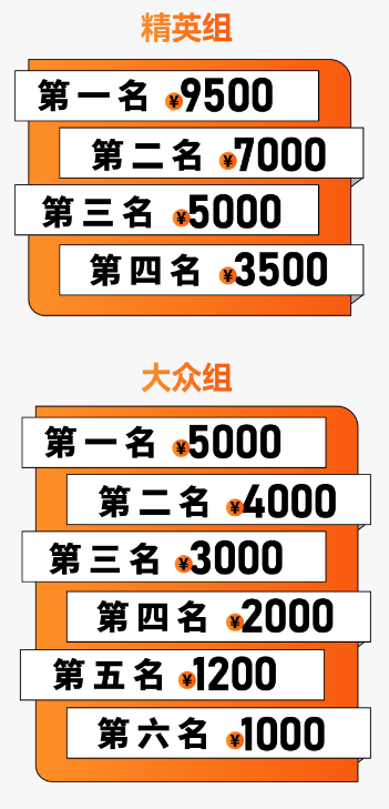 2026年深圳平安金融中心垂直馬拉松12月15日開始報名（2）