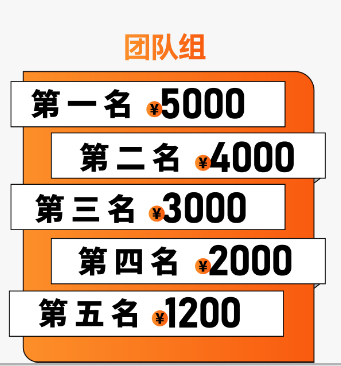 2026年深圳平安金融中心垂直馬拉松12月15日開始報名（3）