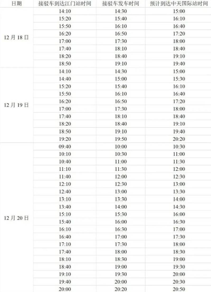 2025江門(mén)馬拉松領(lǐng)物指南（4）