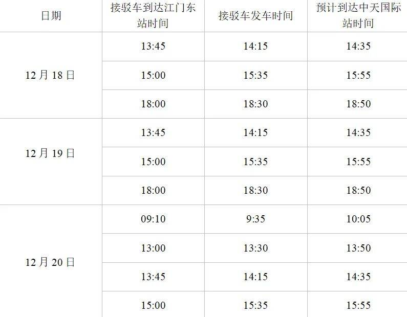 2025江門(mén)馬拉松領(lǐng)物指南（3）