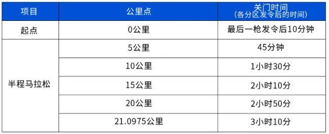 2026重慶半程馬拉松獎(jiǎng)牌照片（2）