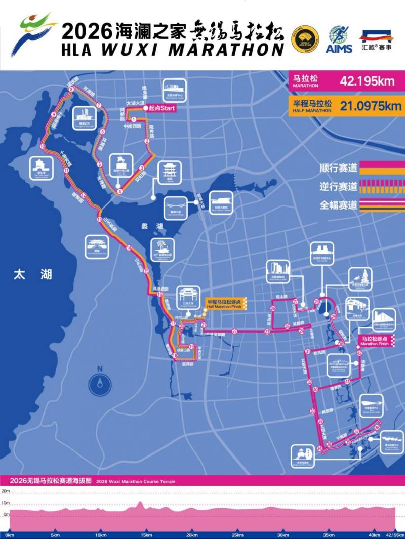 2026無錫馬拉松路線圖