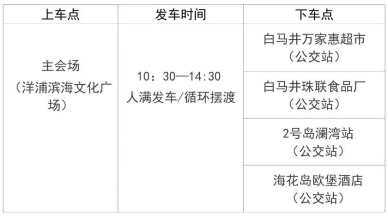 2025海南儋州馬拉松接駁指南（比賽日+賽后）（5）