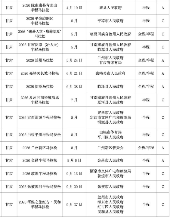2026年甘肅馬拉松賽事目錄（舉辦時間+舉辦地點(diǎn)）