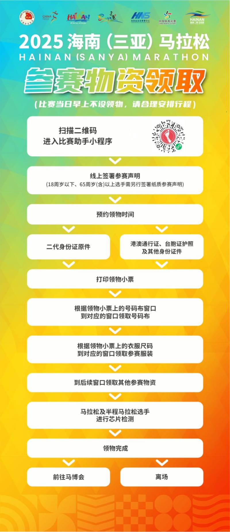 2025海南三亞馬拉松參賽包領(lǐng)取攻略一覽
