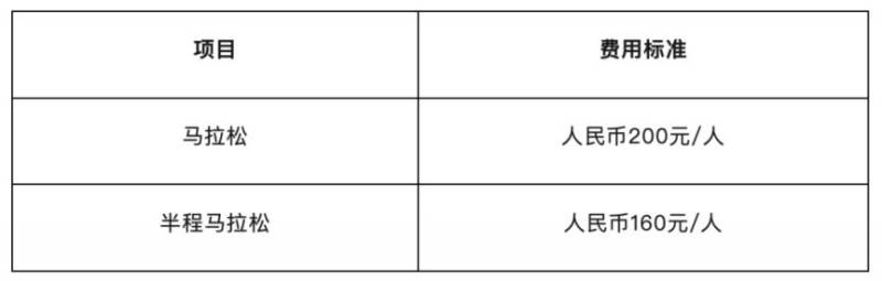 2026青島馬拉松參賽攻略（時間+路線+報名+規(guī)則）