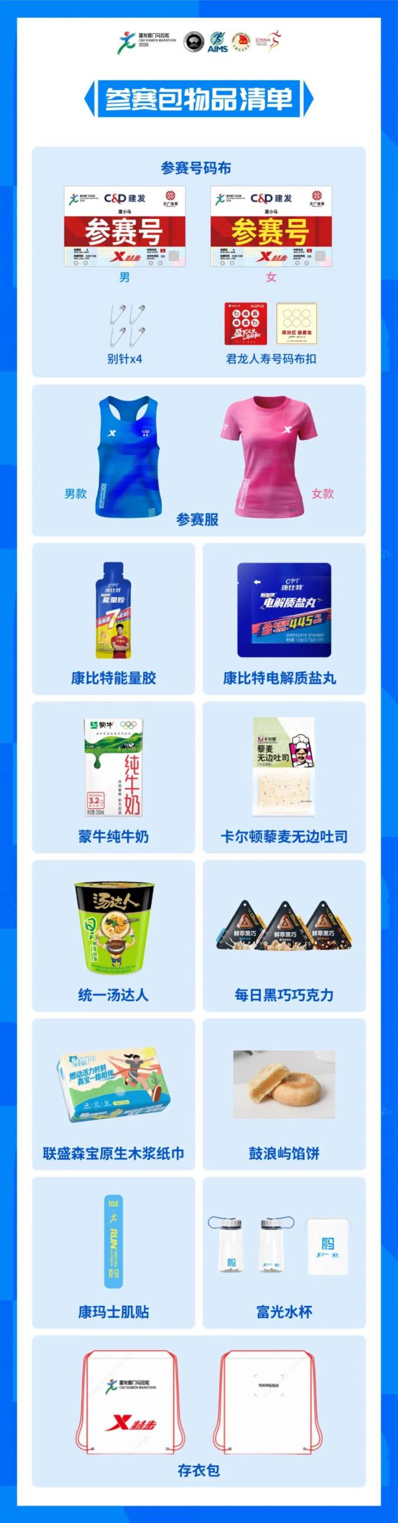 2026廈門馬拉松參賽包可以代領(lǐng)嗎？可以郵寄嗎？（2）