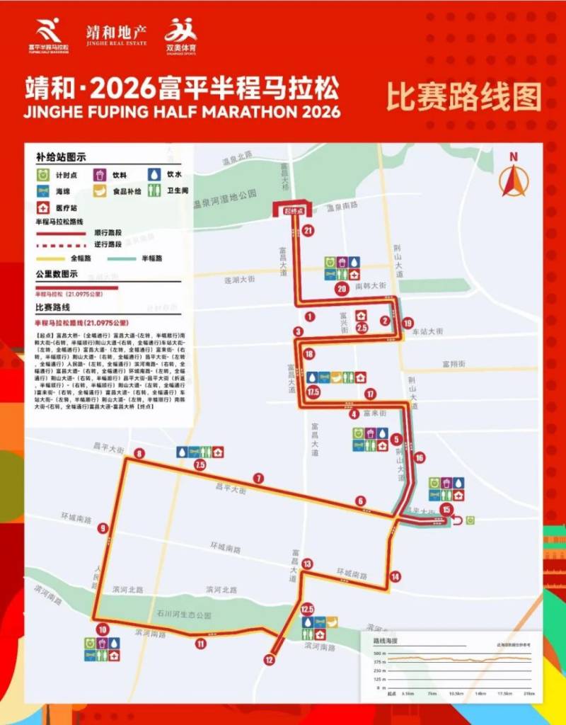 2026富平半程馬拉松賽事線路圖