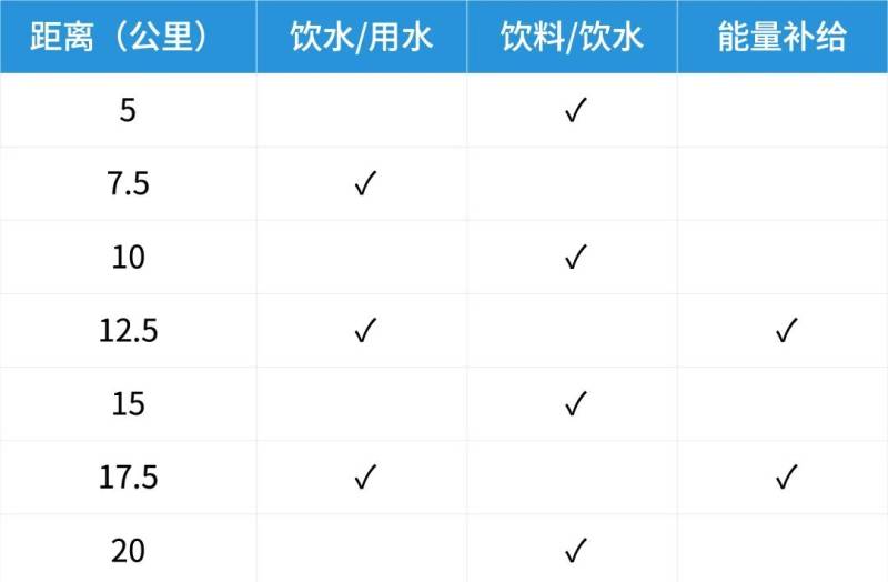 2026武漢空港半程馬拉松競(jìng)賽辦法（2）
