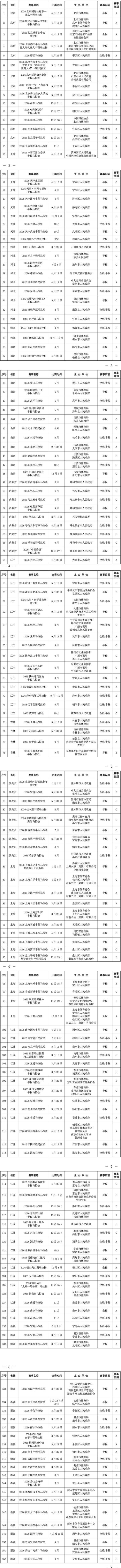 2026年全國馬拉松賽事一覽表（時間+地點）