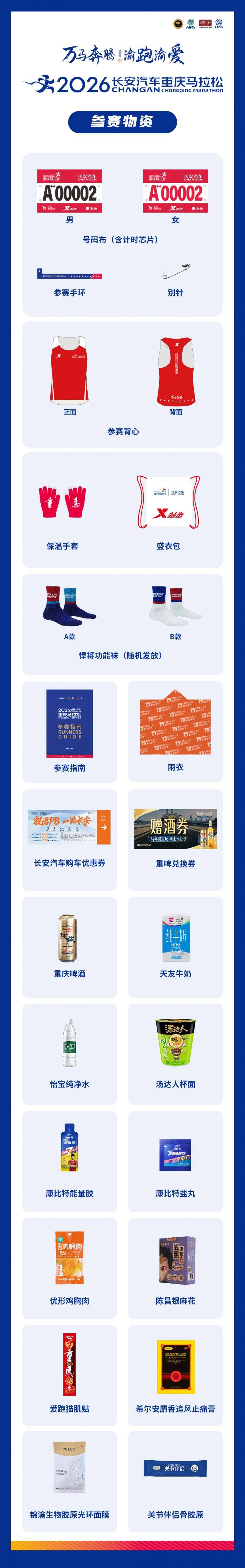 2026重慶馬拉松領(lǐng)物時(shí)間+地點(diǎn)+流程（3）