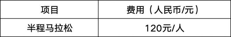2026自貢恐龍半程馬拉松競(jìng)賽規(guī)程（比賽時(shí)間+地點(diǎn)+線路+報(bào)名）