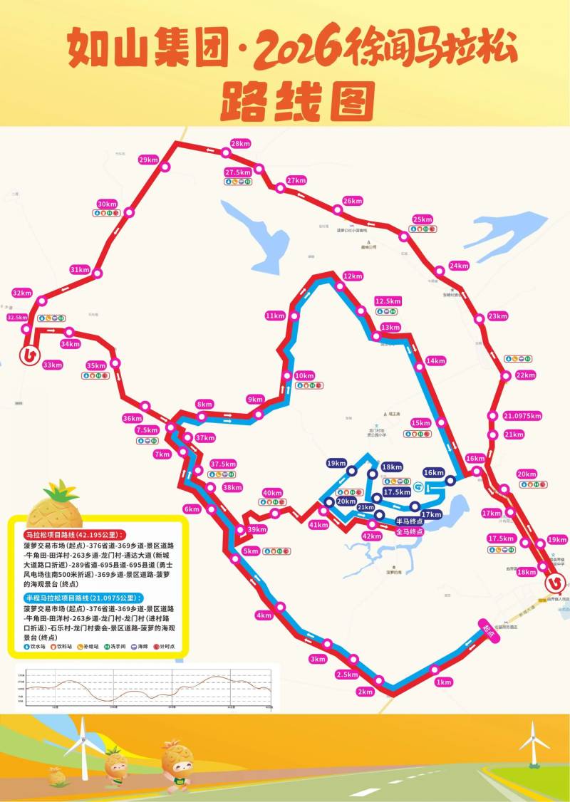 2026徐聞馬拉松賽事期間交通管制