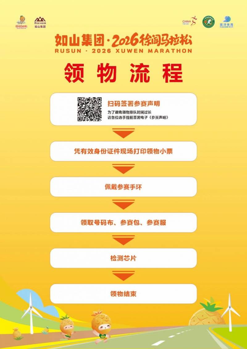 2026徐聞馬拉松領(lǐng)物須知（4）