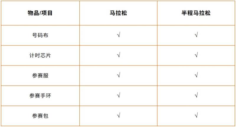 2026徐聞馬拉松領(lǐng)物須知（3）