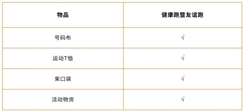2026徐聞菠蘿的海健康跑暨廣東國際友誼跑領物安排（3）