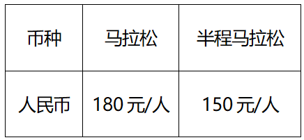 2026孝感馬拉松報名流程（附報名入口）（5）
