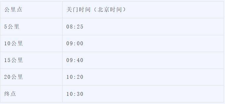 2026北京順義半程馬拉松競(jìng)賽規(guī)程（賽事安排+報(bào)名須知+獎(jiǎng)勵(lì)辦法）