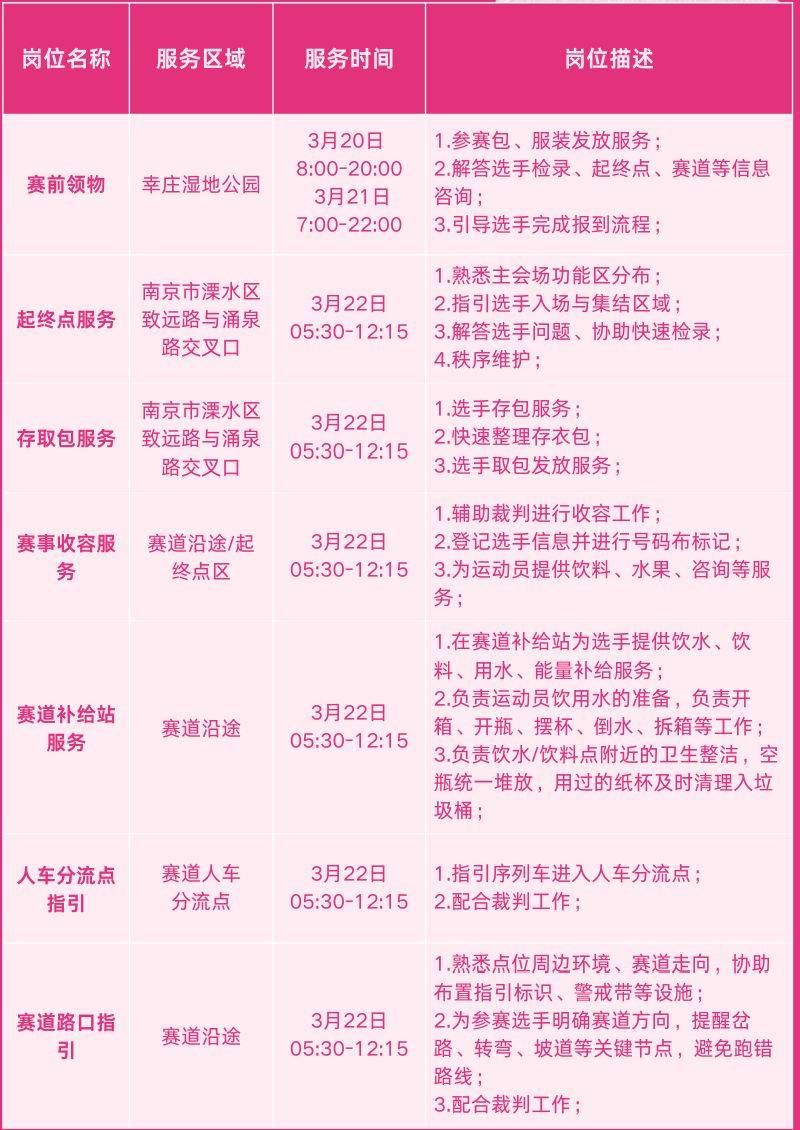 2026溧馬社會志愿者招募公告