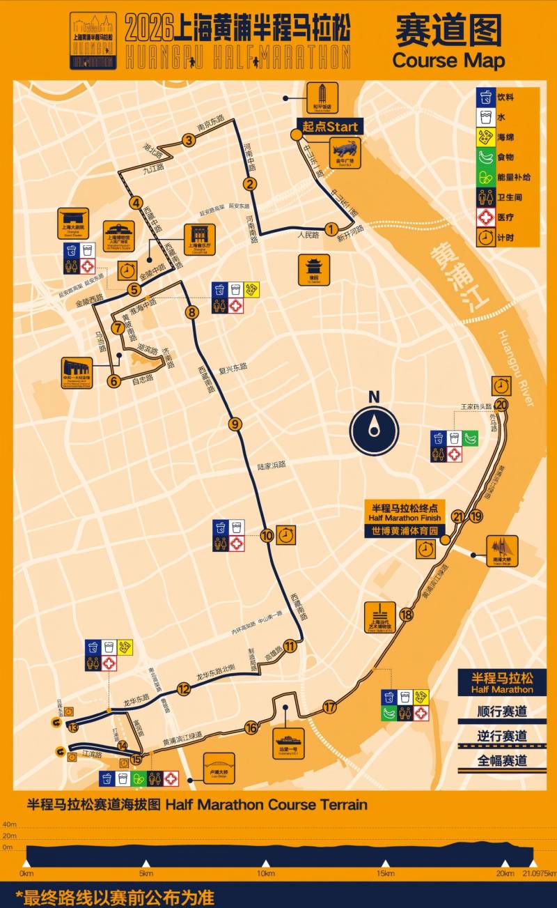2026上海黃浦半程馬拉松競賽規(guī)程