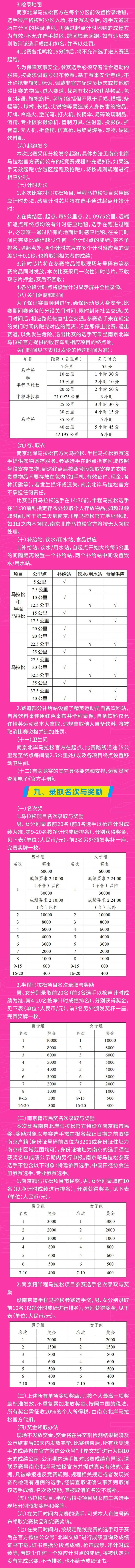2026南京北岸馬拉松報名須知+報名常見問題答疑(2) 2026南京北岸馬拉松報名須知+報名常見問題答疑(2)