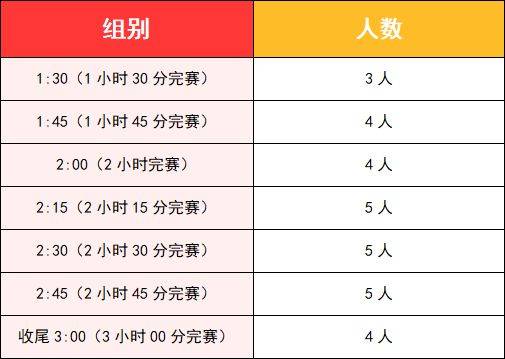 2026富平半程馬拉松官兔招募（時(shí)間+入口）