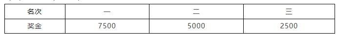 2026上海蘇州河半程馬拉松賽競賽規(guī)程(4) 2026上海蘇州河半程馬拉松賽競賽規(guī)程(4)
