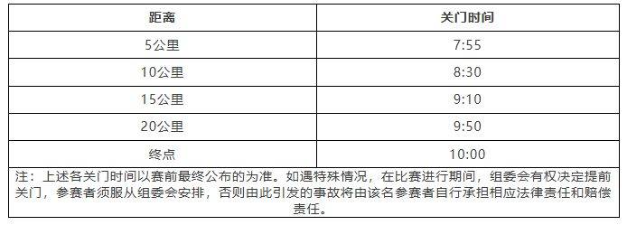 2026上海蘇州河半程馬拉松賽競賽規(guī)程(3) 2026上海蘇州河半程馬拉松賽競賽規(guī)程(3)