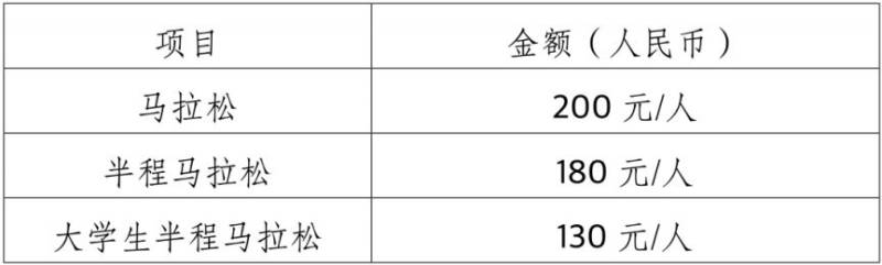 2026楊凌農(nóng)科城馬拉松賽報名須知(時間+要求+入口)(2) 2026楊凌農(nóng)科城馬拉松賽報名須知(時間+要求+入口)(2)