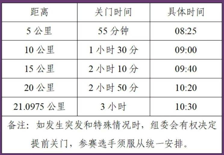2026合肥紫蓬山半程馬拉松競賽辦法 2026合肥紫蓬山半程馬拉松競賽辦法