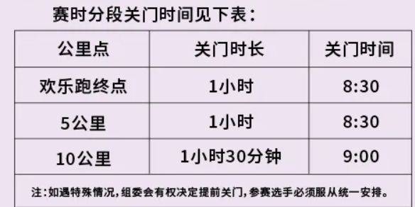 2026北京海淀站中國(guó)田徑協(xié)會(huì)10公里精英賽公告 2026北京海淀站中國(guó)田徑協(xié)會(huì)10公里精英賽公告