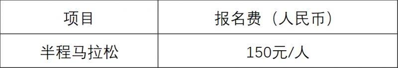 2026貴陽(yáng)貴安櫻花半程馬拉松賽競(jìng)賽規(guī)程 2026貴陽(yáng)貴安櫻花半程馬拉松賽競(jìng)賽規(guī)程
