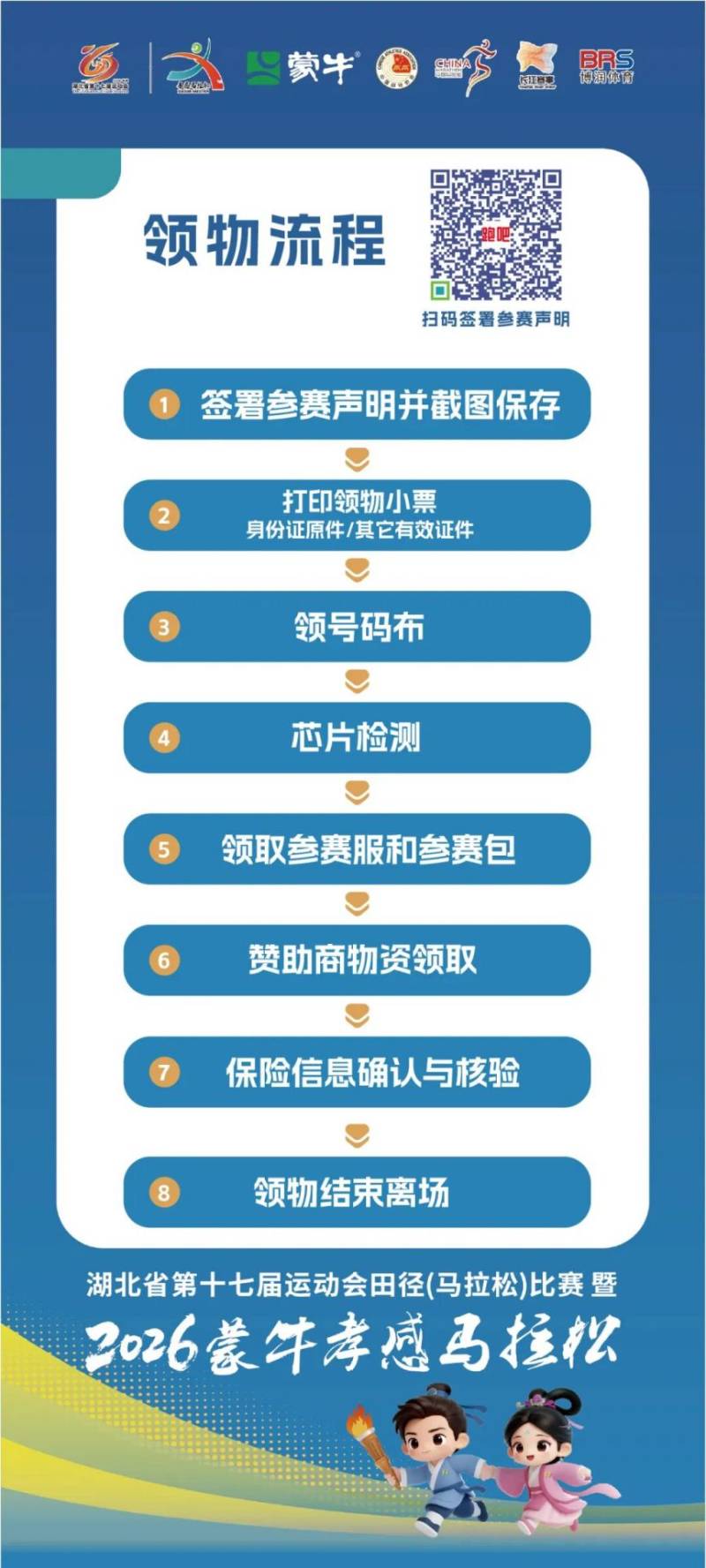 2026孝感馬拉松參賽物品領(lǐng)取預(yù)約入口+領(lǐng)取流程（2）