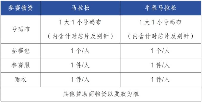 2026孝感馬拉松參賽物資領(lǐng)取時間+領(lǐng)取地點+領(lǐng)取預(yù)約指南（6）