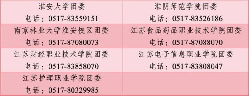 2026淮安馬拉松志愿者招募公告