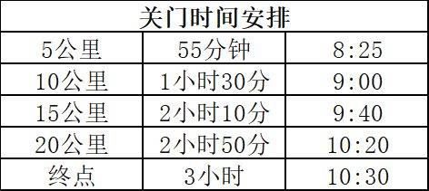 2026天津?qū)幒悠呃锖０氤恬R拉松競賽規(guī)程（3）