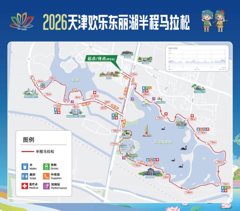 天津歡樂東麗湖半程馬拉松比賽起點2026