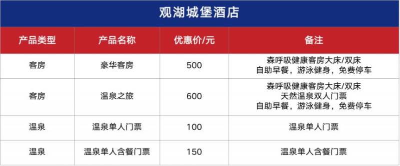 2026天津歡樂(lè)東麗湖半程馬拉松報(bào)名須知（3）